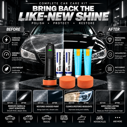 Revive™ Polish & Correction Kit