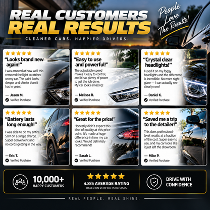 Revive™ Polish & Correction Kit