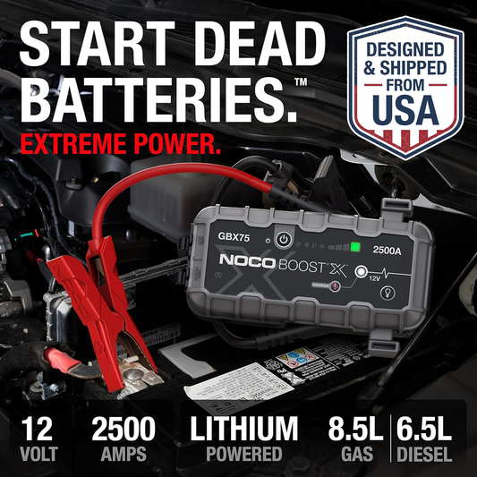 Start Your Car Anywhere, Portable Jump Starter Kit